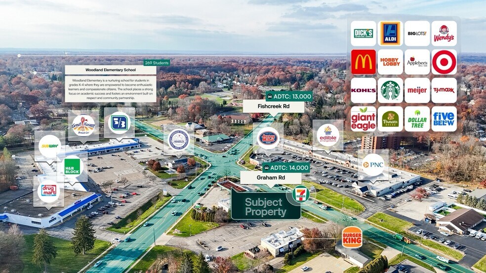 3050 Graham Rd, Stow, OH à vendre - Photo de l’immeuble – Image 2 sur 4