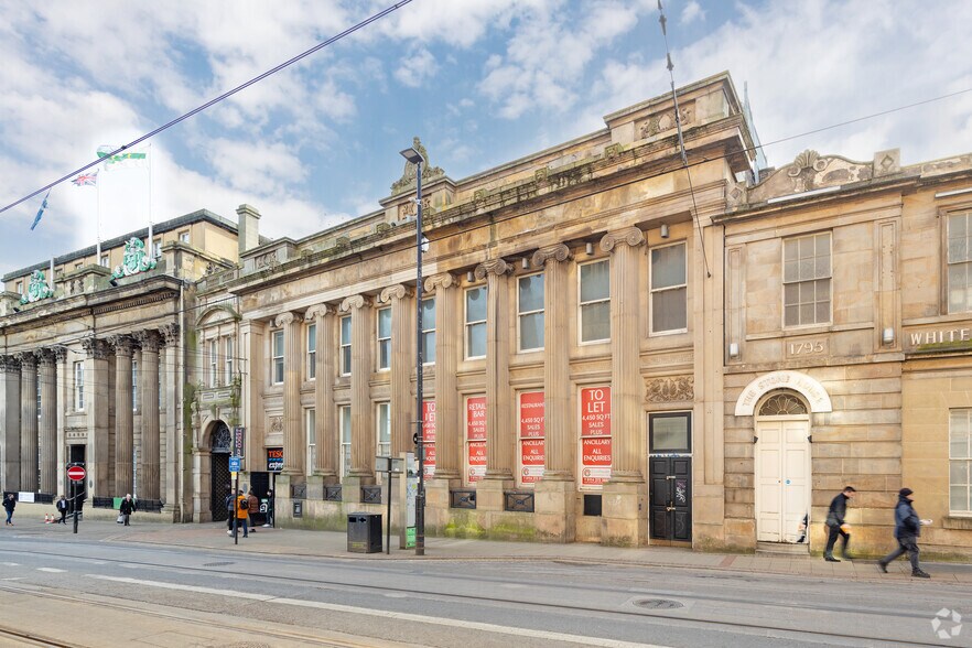 17 Church St, Sheffield à louer - Photo de l’immeuble – Image 2 sur 6