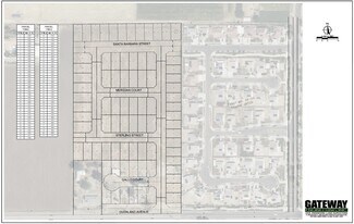 Plus de détails pour Santa Barbara, Los Banos, CA - Terrain à vendre