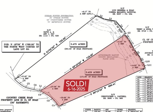 0 Country Creek Rd, White, GA à vendre - Plan cadastral – Image 1 sur 2