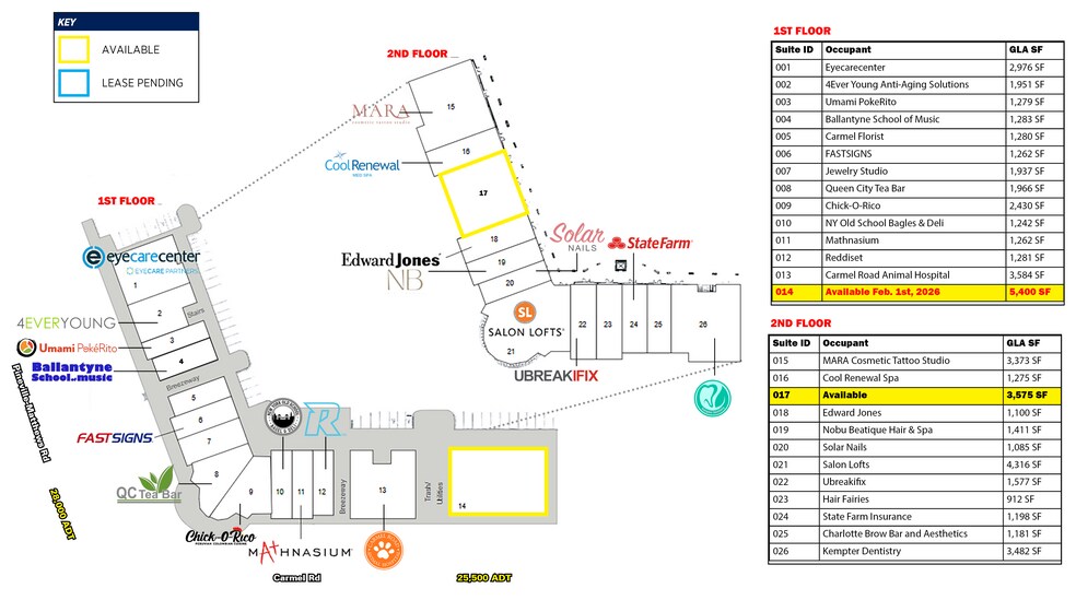 7510 Pineville-Matthews Rd, Charlotte, NC à louer - Plan de site – Image 3 sur 4