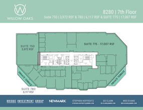 8260-8280 Willow Oaks Corporate Dr, Fairfax, VA à louer Plan d’étage– Image 1 sur 1