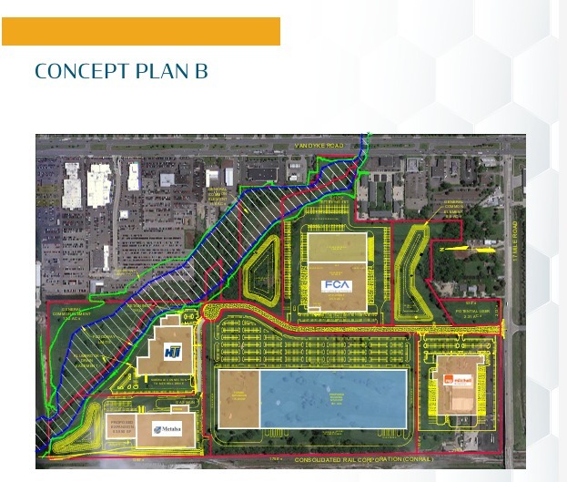 Seventeen Mile Rd, Sterling Heights, MI à louer - Plan de site – Image 3 sur 7