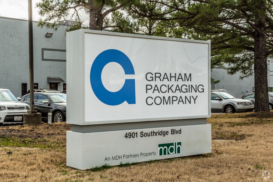 4901 Southridge Blvd, Memphis, TN à louer - Photo de l’immeuble – Image 2 sur 3