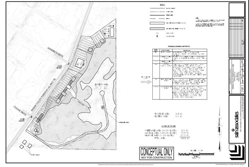 3301-3801 Pinson Valley Pky, Birmingham, AL à vendre - Plan de site – Image 3 sur 3