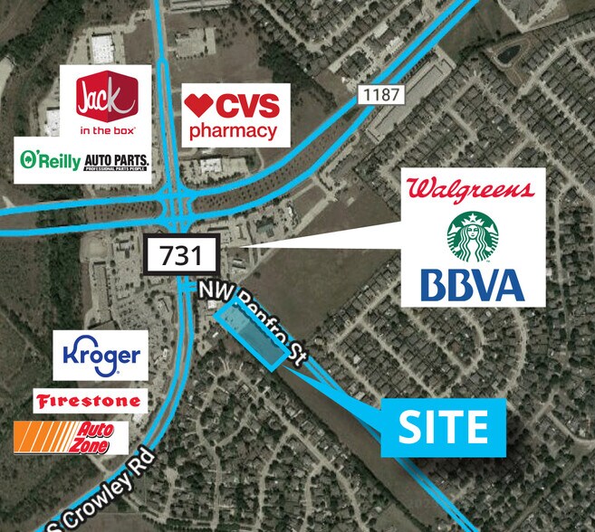 1267 NW Renfro St, Burleson, TX à vendre - Aérien – Image 1 sur 3