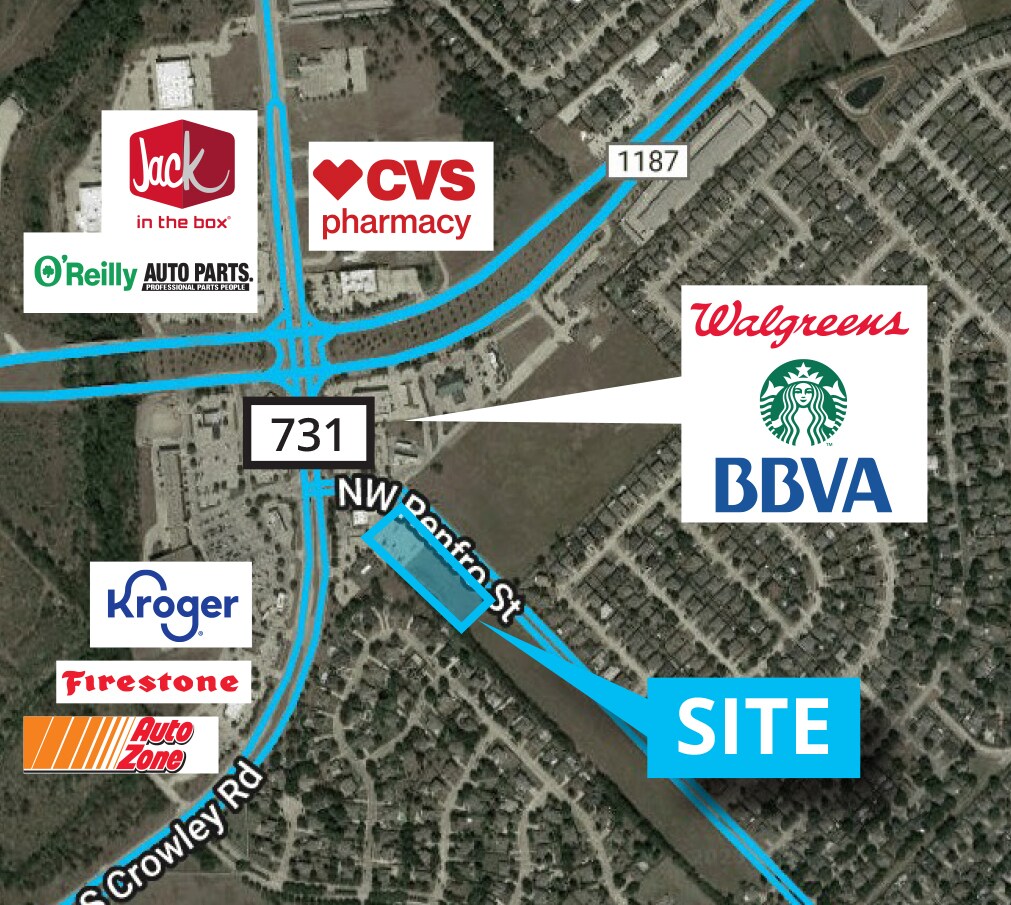 1267 NW Renfro St, Burleson, TX à vendre Aérien– Image 1 sur 4