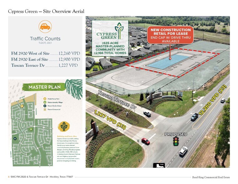 0 Waller-Tomball Rd, Hockley, TX à louer - Photo de l’immeuble – Image 3 sur 4