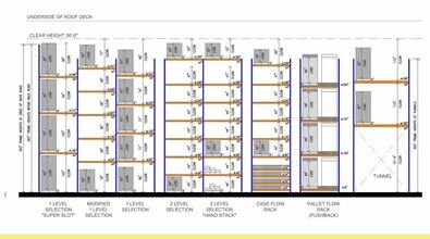 1 Rue François Bricault, Pointe-aux-trembles, QC à louer Autre– Image 1 sur 2