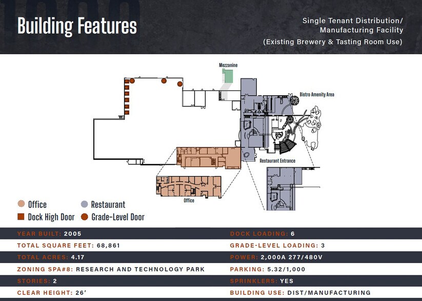 1999 Citracado Pky, Escondido, CA à louer - Plan d’étage – Image 3 sur 15