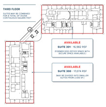 5450 Tech Center Dr, Colorado Springs, CO à louer Plan d’étage– Image 1 sur 1