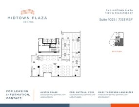 1360 Peachtree St NE, Atlanta, GA à louer Plan de site– Image 1 sur 1