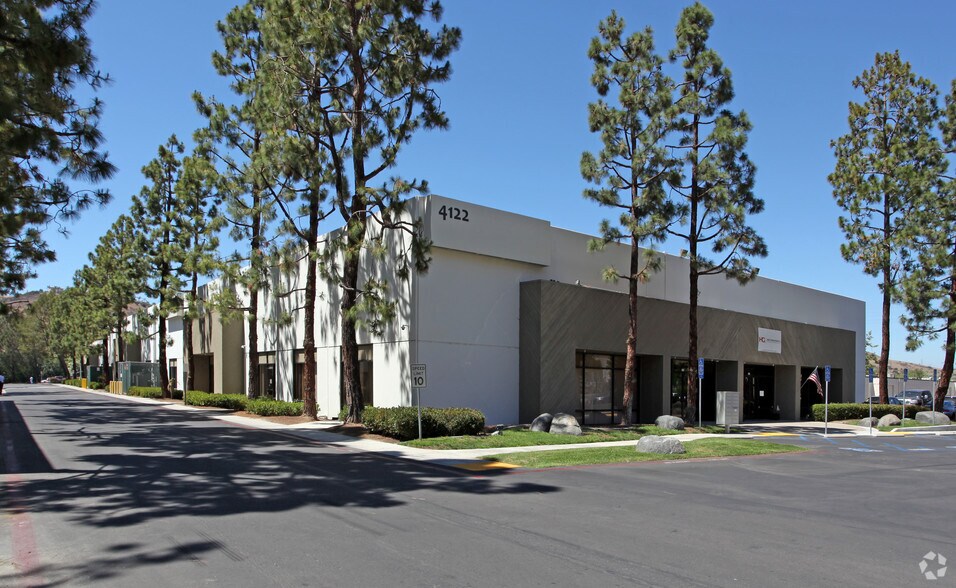 4122 Sorrento Valley Blvd, San Diego, CA à vendre - Photo principale – Image 1 sur 3