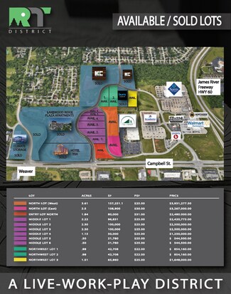 Plus de détails pour 4909 S Lyon Ave, Springfield, MO - Terrain à vendre