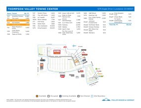 1107-1327 Eagle Dr, Loveland, CO à louer Plan de site– Image 1 sur 1
