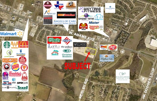 121 S Kegley Rd, Temple, TX à vendre Aérien– Image 1 sur 2
