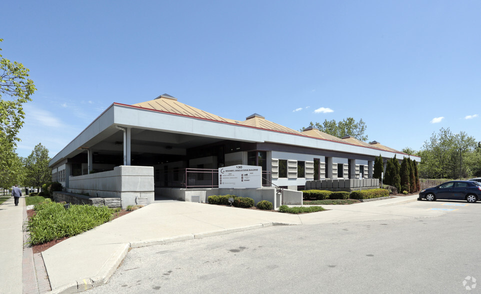 130 Research Ln, Guelph, ON à vendre - Photo principale – Image 1 sur 3