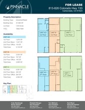 813 Highway 133, Carbondale, CO à louer Plan de site– Image 1 sur 1