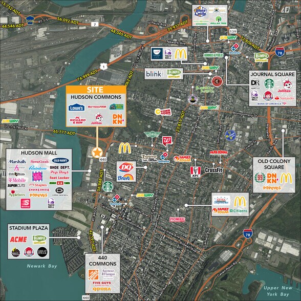 725 State Route 440, Jersey City, NJ à louer - Aérien – Image 2 sur 6