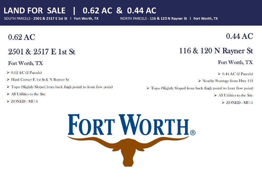116 & 120 N Rayner St, Fort Worth, TX à vendre - Autre – Image 3 sur 4