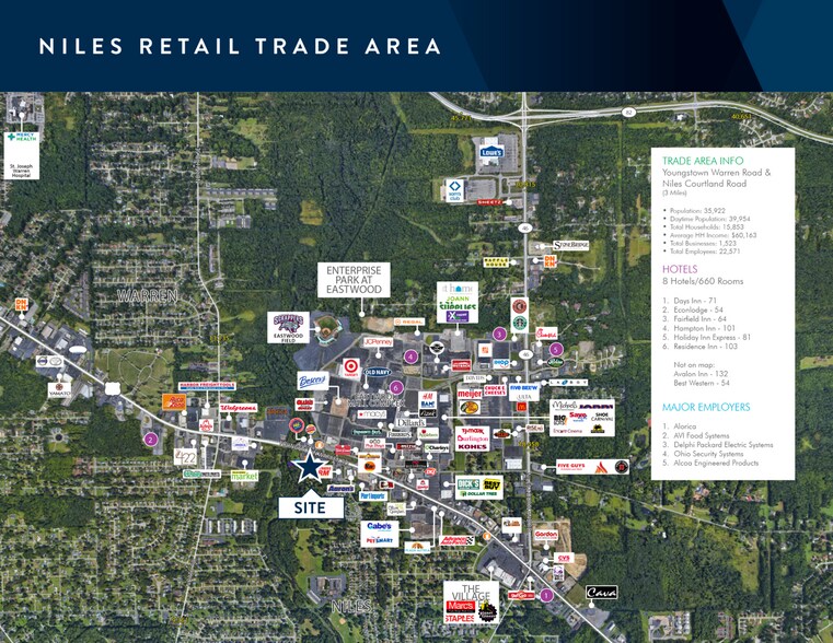 5340 Youngstown Warren Rd, Niles, OH à louer - Photo de l’immeuble – Image 3 sur 11