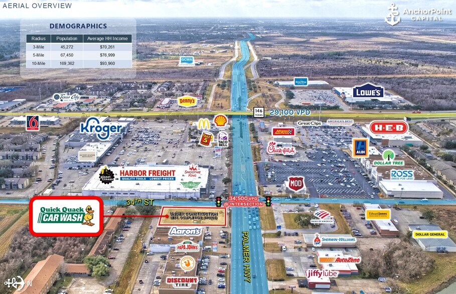 3325 Palmer Hwy, Texas City, TX à vendre - Photo de l’immeuble – Image 2 sur 8