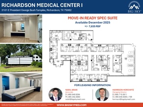 3101 E President George Bush Hwy, Richardson, TX à louer Plan d’étage– Image 1 sur 2