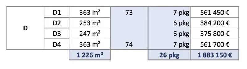 Local d'activités dans Cormelles-le-Royal à vendre - Plan d’étage – Image 3 sur 7