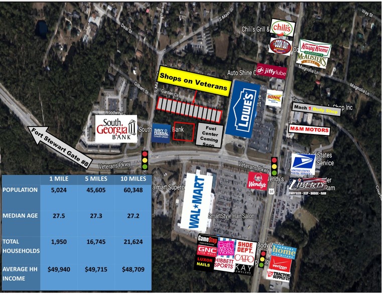 730 S Main St, Hinesville, GA à louer - Aérien – Image 2 sur 3