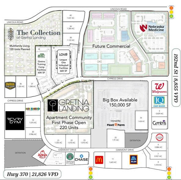 Highway 370, Gretna, NE à vendre - Photo de l’immeuble – Image 3 sur 4