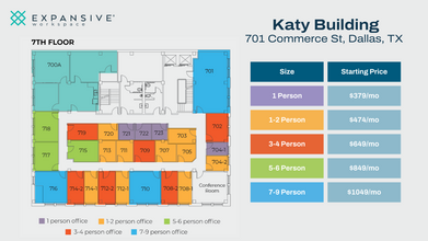 701 Commerce St, Dallas, TX à louer Plan d’étage– Image 1 sur 6