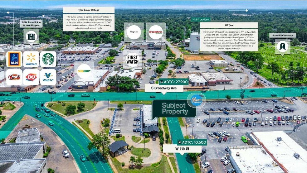 2017 S Broadway Ave, Tyler, TX à vendre - Photo de l’immeuble – Image 3 sur 3