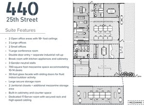 440 25th St, Oakland, CA à louer Plan d’étage– Image 1 sur 1