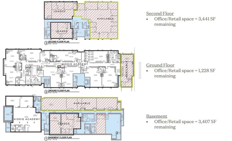 1023 W 55th St, Countryside, IL à louer - Plan d’étage – Image 2 sur 2