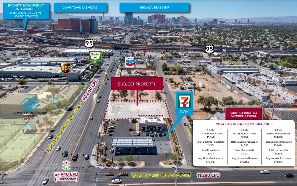 835 N Martin Luther King Blvd, Las Vegas, NV à louer Aérien– Image 1 sur 6