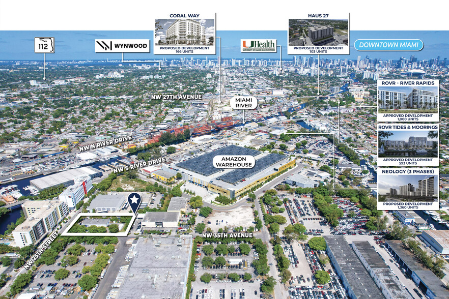 2495 NW 35th Ave, Miami, FL à vendre - Photo de l’immeuble – Image 1 sur 9