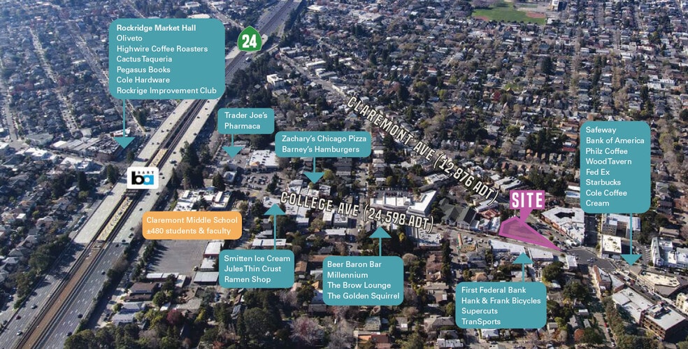 6039 College Ave, Oakland, CA à louer - Aérien – Image 3 sur 5