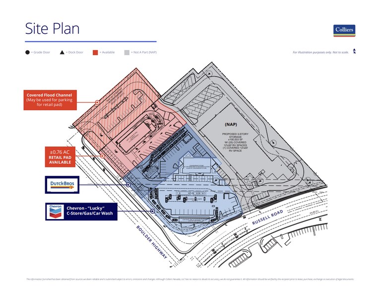 E Russell Rd, Henderson, NV à louer - Plan de site – Image 2 sur 2