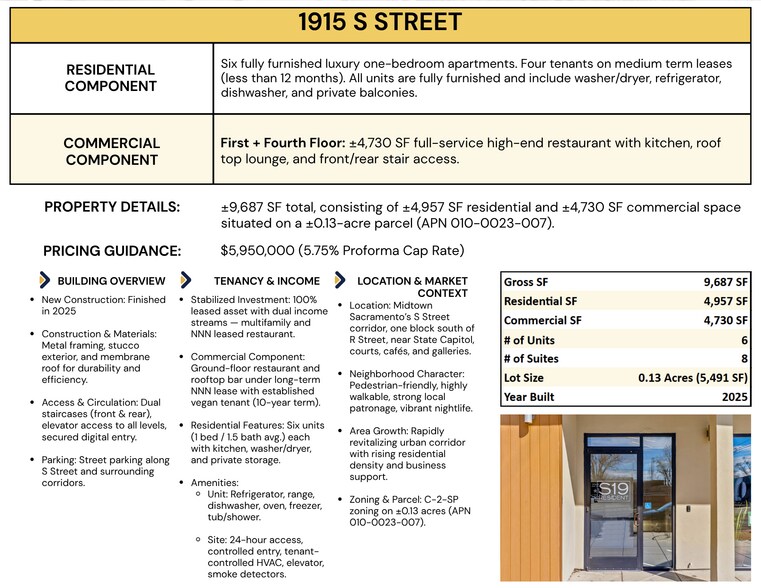 1915 S St, Sacramento, CA à vendre - Photo de l’immeuble – Image 2 sur 40