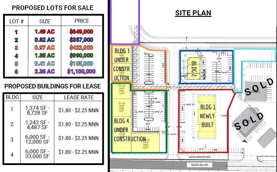 4600 N Minersville Hwy, Enoch, UT à louer - Photo de l’immeuble – Image 2 sur 3