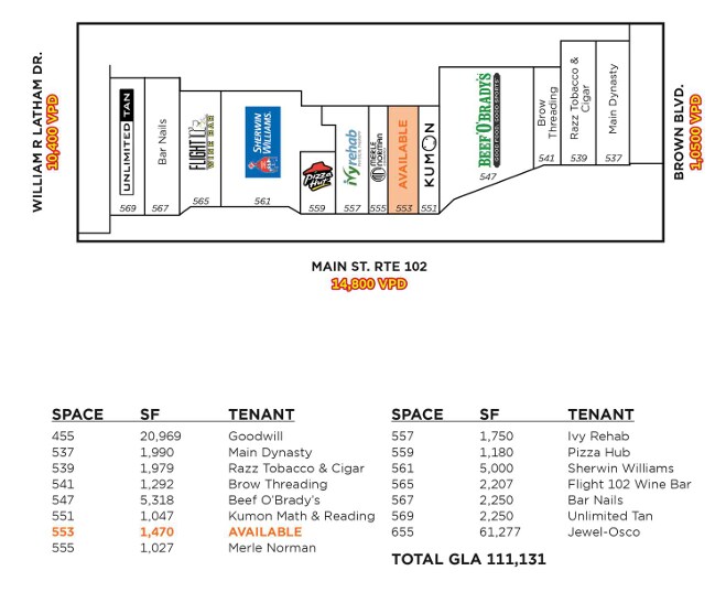 455 Main St NW, Bourbonnais, IL à vendre - Plan de site – Image 3 sur 4