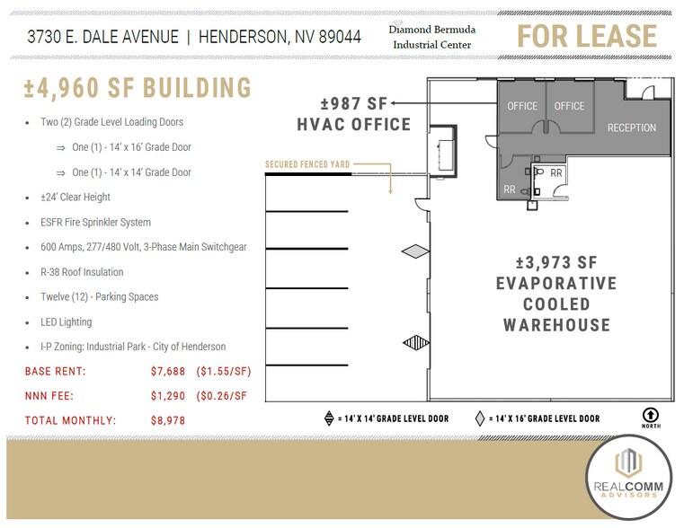 3730 E Dale Ave, Henderson, NV à louer - Photo de l’immeuble – Image 3 sur 5