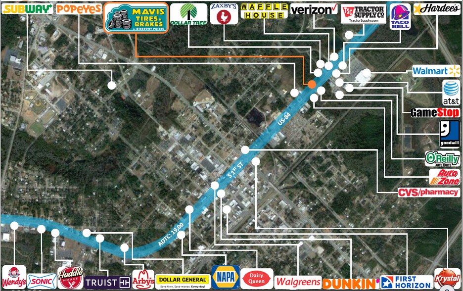 755 N 1st St, Jesup, GA à louer - Photo de l’immeuble – Image 2 sur 5
