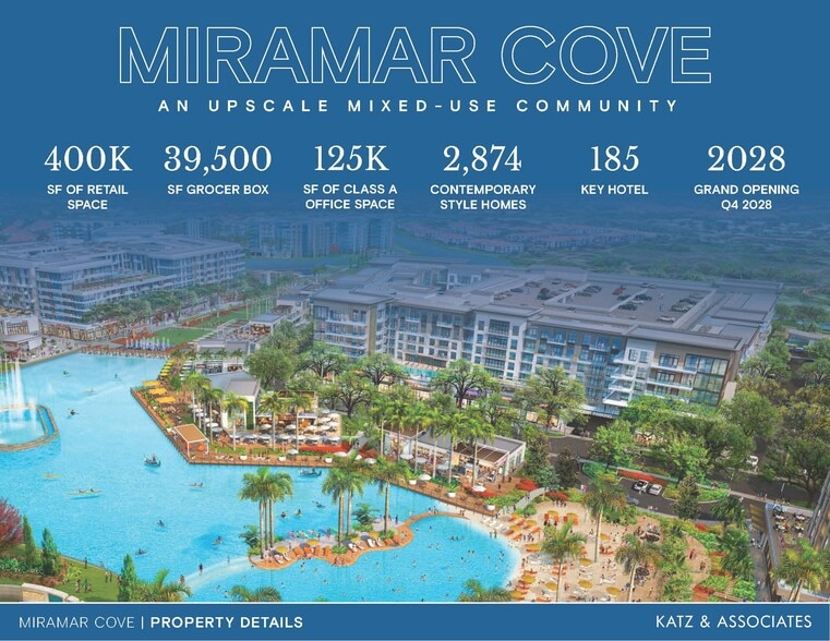 Miramar, Miramar, FL à louer - Photo de l’immeuble – Image 2 sur 12