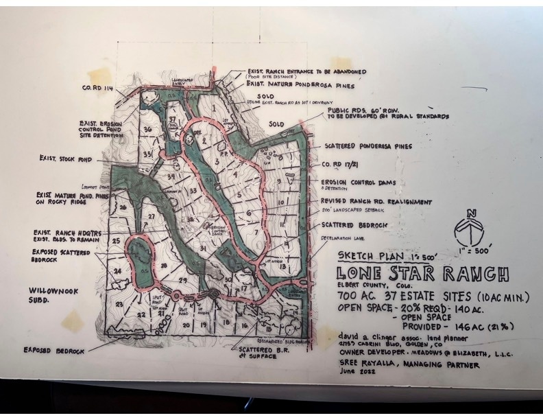 Plan de site