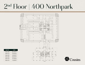 1200 Abernathy Rd NE, Atlanta, GA à louer Photo intérieure– Image 1 sur 1