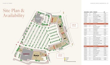 22205-22372 El Paseo, Rancho Santa Margarita, CA à louer Plan de site– Image 1 sur 1
