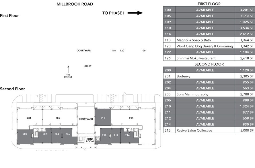 5003-5045 Falls of Neuse Rd, Raleigh, NC à louer - Photo de l’immeuble – Image 3 sur 8