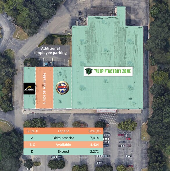 7420 W Newberry Rd, Gainesville, FL à louer - Plan de site – Image 3 sur 4