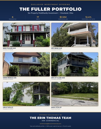 Plus de détails pour Value -Add 17 units with 24% Cap rate – à vendre, Cleveland, OH